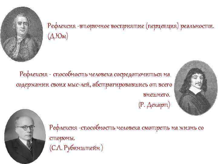 Рефлексия вторичное восприятие (перцепция) реальности. (Д. Юм) Рефлексия способность человека сосредоточиться на содержании своих