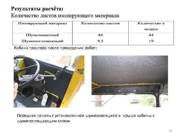 Результаты расчёта: Количество листов изолирующего материала Кабина трактора после проведения работ: Передняя панель с