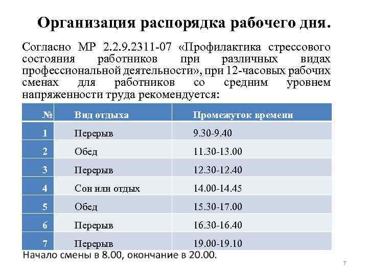 Организация распорядка рабочего дня. Согласно MP 2. 2. 9. 2311 -07 «Профилактика стрессового состояния