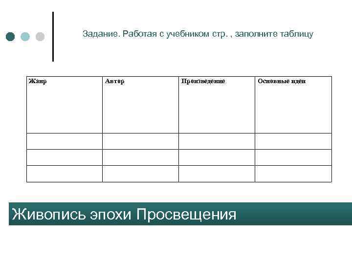 Заполните таблицу основные идеи способствовавшие развитию. Работа с учебником стр. Заполните таблицу:. Автор произведения таблица заполнить. Живопись Автор и произведение таблица. Область Автор произведение таблица.