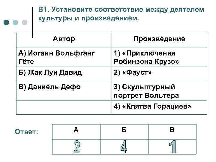 В 1. Установите соответствие между деятелем культуры и произведением. Автор Произведение А) Иоганн Вольфганг