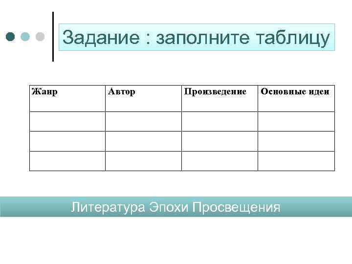 Таблица по параграфу мир художественной культуры. Культура Просвещения таблица. Автор произведение основные идеи. Литература эпохи Просвещения таблица. Идеи для таблиц.