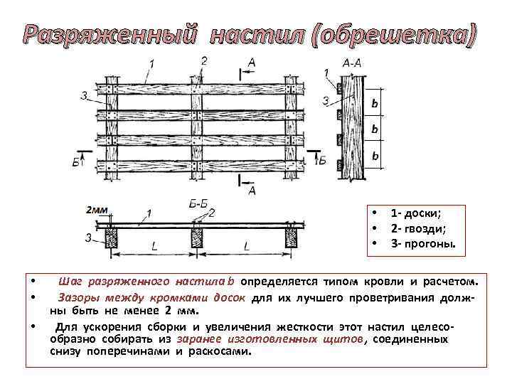 Максимальное расстояние от стены до настила