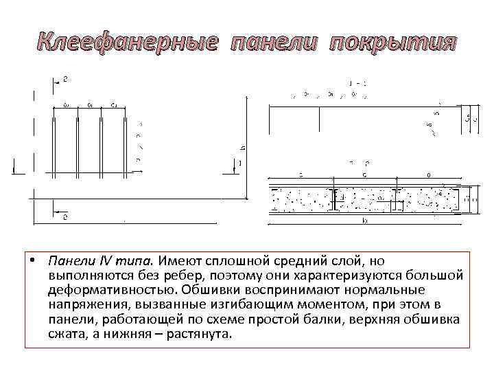 Клеефанерные панели покрытия • Панели IV типа. Имеют сплошной средний слой, но выполняются без