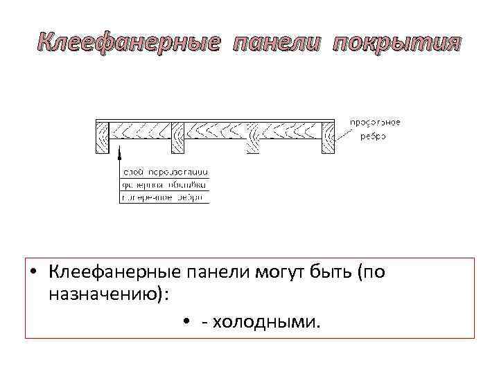 Клеефанерные панели покрытия • Клеефанерные панели могут быть (по назначению): • - холодными. 