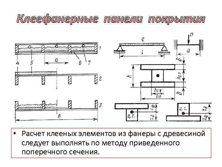 Клеефанерные панели покрытия • Расчет клееных элементов из фанеры с древесиной следует выполнять по