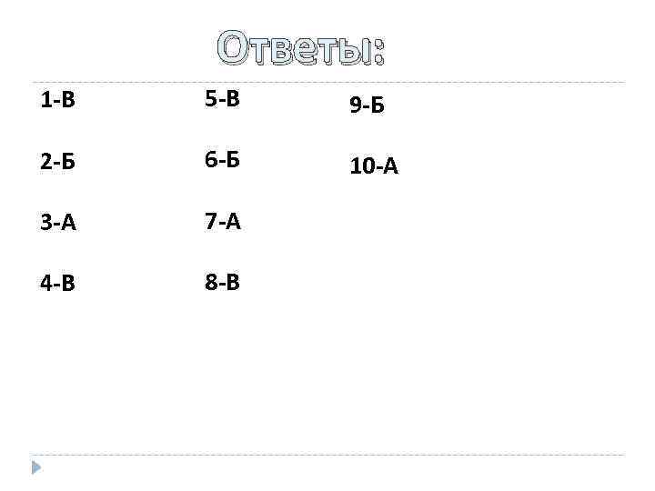 Ответы: 1 -В 5 -В 9 -Б 2 -Б 6 -Б 10 -А 3