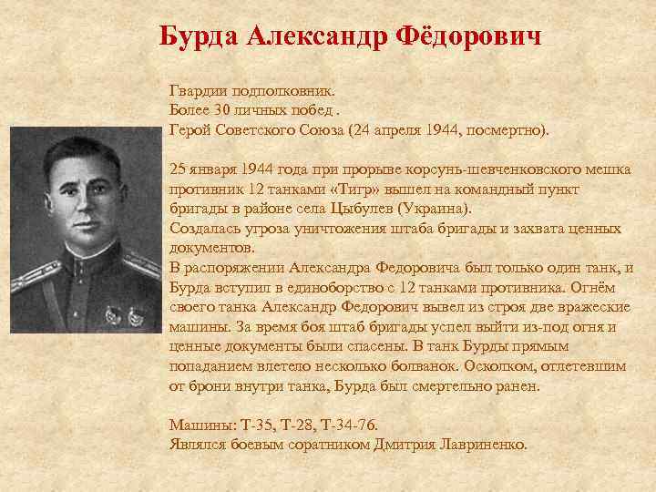 Бурда Александр Фёдорович Гвардии подполковник. Более 30 личных побед. Герой Советского Союза (24 апреля