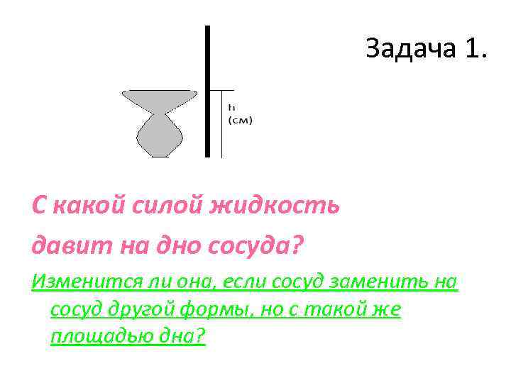 Задача 1. С какой силой жидкость давит на дно сосуда? Изменится ли она, если
