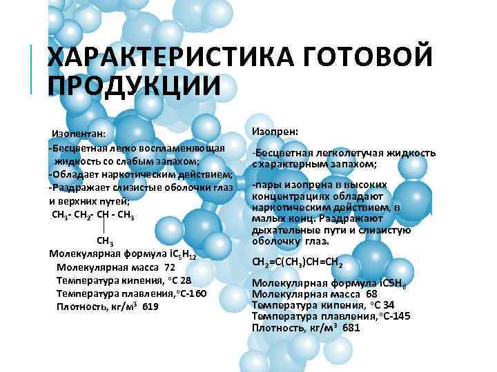 Характеристика готов. Изопрен температура кипения. Изопентан паспорт. Характер готов характеристика. Температура кипения изопентана.