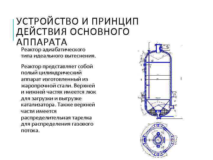 Схема реактора вытеснения