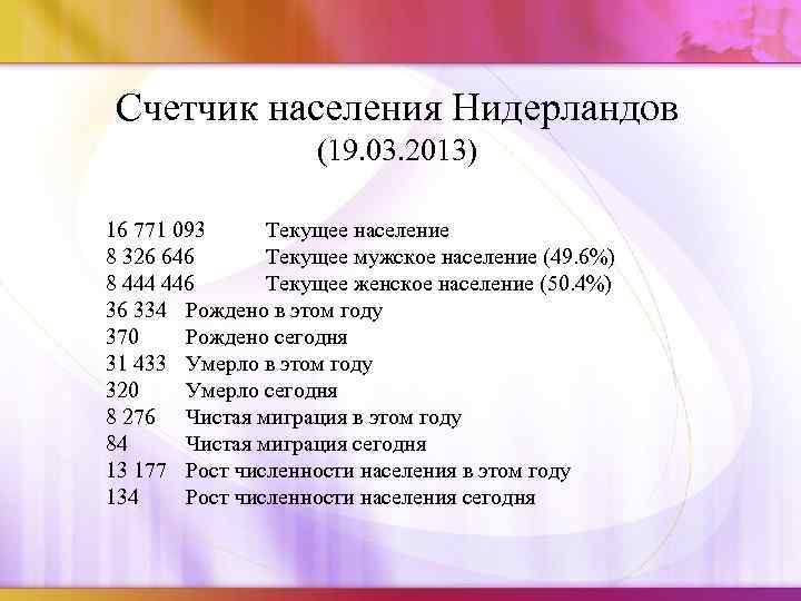 Счетчик населения Нидерландов (19. 03. 2013) 16 771 093 Текущее население 8 326 646