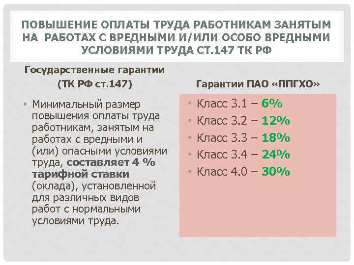 ПОВЫШЕНИЕ ОПЛАТЫ ТРУДА РАБОТНИКАМ ЗАНЯТЫМ НА РАБОТАХ С ВРЕДНЫМИ И/ИЛИ ОСОБО ВРЕДНЫМИ УСЛОВИЯМИ ТРУДА