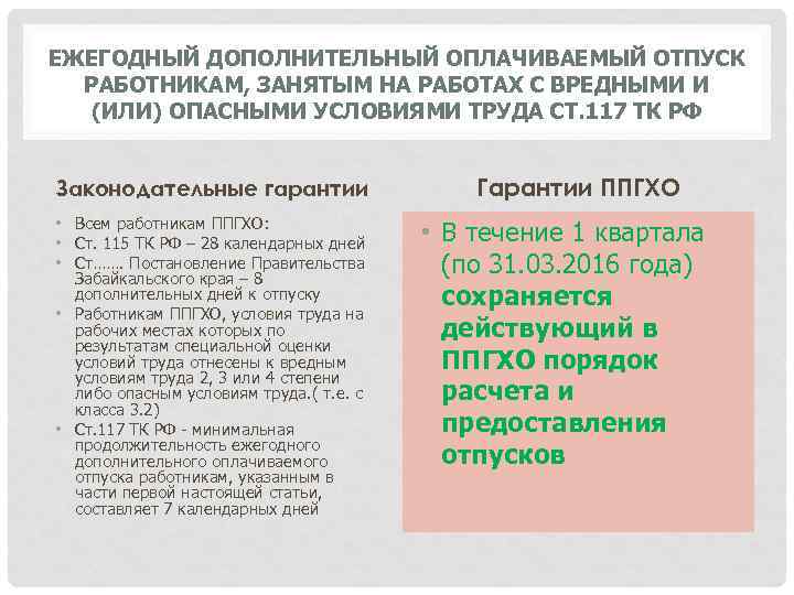 ЕЖЕГОДНЫЙ ДОПОЛНИТЕЛЬНЫЙ ОПЛАЧИВАЕМЫЙ ОТПУСК РАБОТНИКАМ, ЗАНЯТЫМ НА РАБОТАХ С ВРЕДНЫМИ И (ИЛИ) ОПАСНЫМИ УСЛОВИЯМИ