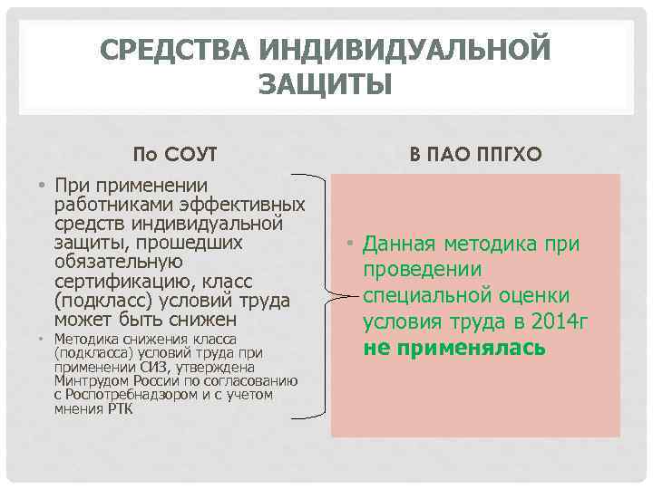 СРЕДСТВА ИНДИВИДУАЛЬНОЙ ЗАЩИТЫ По СОУТ • При применении работниками эффективных средств индивидуальной защиты, прошедших