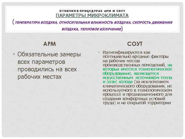 ОТЛИЧИЯ В ПРОЦЕДУРАХ АРМ И СОУТ ПАРАМЕТРЫ МИКРОКЛИМАТА (ТЕМПЕРАТУРА ВОЗДУХА, ОТНОСИТЕЛЬНАЯ ВЛАЖНОСТЬ ВОЗДУХА, СКОРОСТЬ