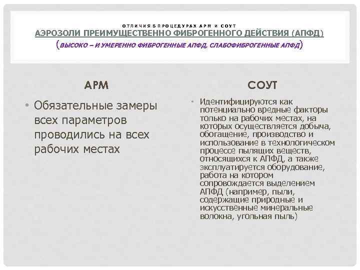 ОТЛИЧИЯ В ПРОЦЕДУРАХ АРМ И СОУТ АЭРОЗОЛИ ПРЕИМУЩЕСТВЕННО ФИБРОГЕННОГО ДЕЙСТВИЯ (АПФД) (ВЫСОКО – И