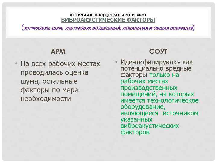 ОТЛИЧИЯ В ПРОЦЕДУРАХ АРМ И СОУТ ВИБРОАКУСТИЧЕСКИЕ ФАКТОРЫ (ИНФРАЗВУК, ШУМ, УЛЬТРАЗВУК ВОЗДУШНЫЙ, ЛОКАЛЬНАЯ И