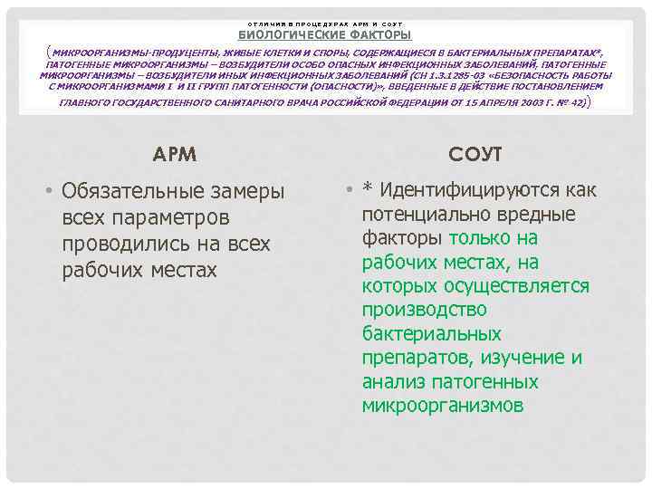 ОТЛИЧИЯ В ПРОЦЕДУРАХ АРМ И СОУТ БИОЛОГИЧЕСКИЕ ФАКТОРЫ (МИКРООРГАНИЗМЫ-ПРОДУЦЕНТЫ, ЖИВЫЕ КЛЕТКИ И СПОРЫ, СОДЕРЖАЩИЕСЯ