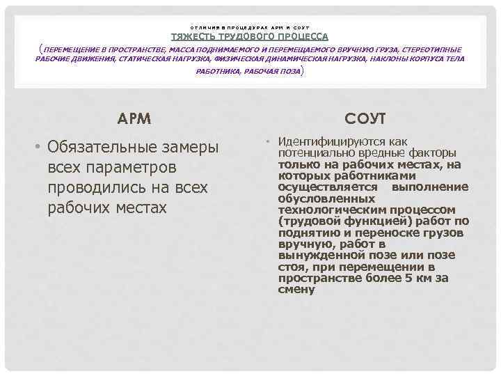 ОТЛИЧИЯ В ПРОЦЕДУРАХ АРМ И СОУТ ТЯЖЕСТЬ ТРУДОВОГО ПРОЦЕССА (ПЕРЕМЕЩЕНИЕ В ПРОСТРАНСТВЕ, МАССА ПОДНИМАЕМОГО