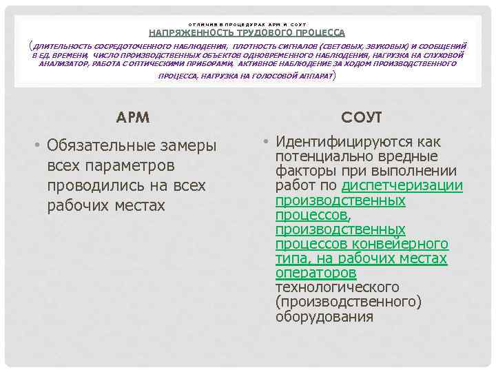 ОТЛИЧИЯ В ПРОЦЕДУРАХ АРМ И СОУТ НАПРЯЖЕННОСТЬ ТРУДОВОГО ПРОЦЕССА (ДЛИТЕЛЬНОСТЬ СОСРЕДОТОЧЕННОГО НАБЛЮДЕНИЯ, ПЛОТНОСТЬ СИГНАЛОВ