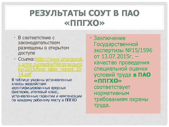 РЕЗУЛЬТАТЫ СОУТ В ПАО «ППГХО» • В соответствие с законодательством размещены в открытом доступе