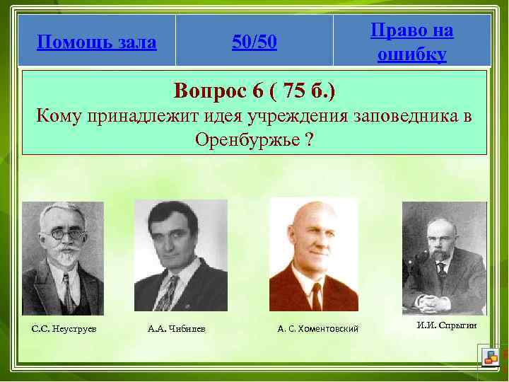 Помощь зала Право на ошибку 50/50 Вопрос 6 ( 75 б. ) Кому принадлежит