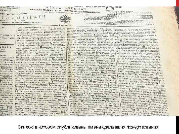 Список, в котором опубликованы имена сделавших пожертвования 