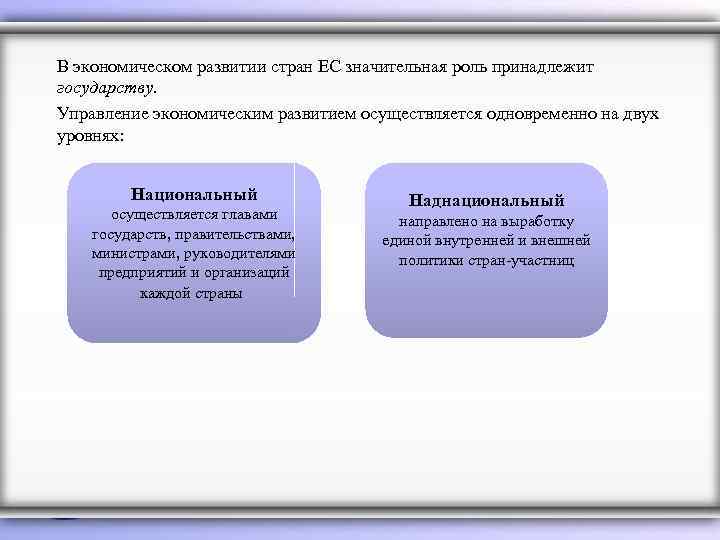 В экономическом развитии стран ЕС значительная роль принадлежит государству. Управление экономическим развитием осуществляется одновременно