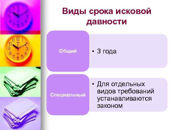 Виды срока исковой давности Общий Специальный • 3 года • Для отдельных видов требований