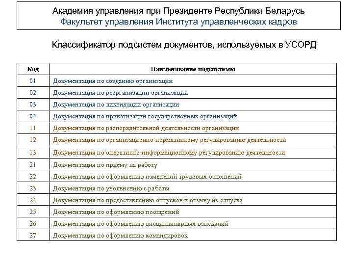 Академия президента беларуси. Проходные баллы Академии при Президенте. Список зачисленных в академию при Президенте 2020. Академия управления таблица. Институты СОУ управления президент.