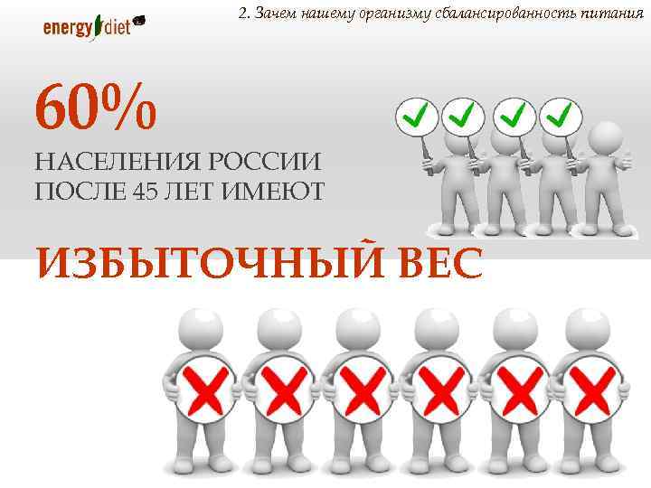 2. Зачем нашему организму сбалансированность питания 60% НАСЕЛЕНИЯ РОССИИ ПОСЛЕ 45 ЛЕТ ИМЕЮТ ИЗБЫТОЧНЫЙ