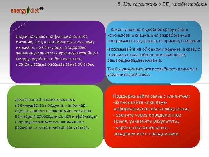 5. Как рассказать о ED, чтобы продать Клиенту намного удобнее сразу начать использовать специально