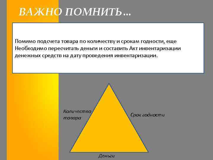 ВАЖНО ПОМНИТЬ… Помимо подсчета товара по количеству и срокам годности, еще Необходимо пересчитать деньги