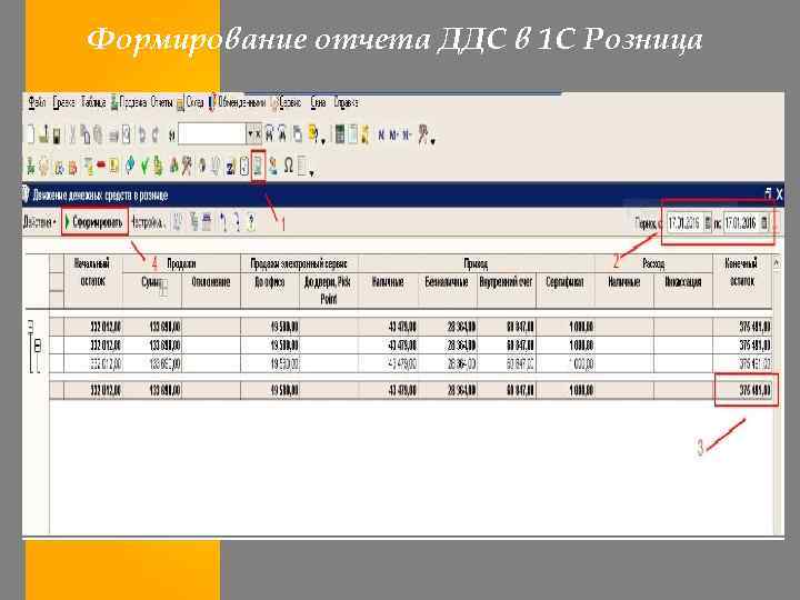 Формирование отчета ДДС в 1 С Розница 