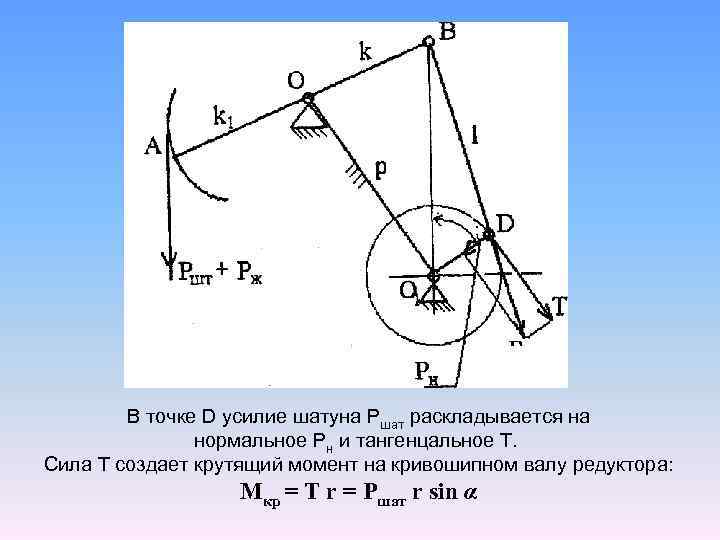 В точке D усилие шатуна Ршат раскладывается на нормальное Рн и тангенцальное Т. Сила