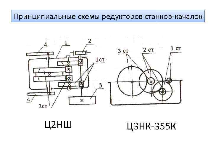 Принципиальные схемы редукторов станков-качалок Ц 2 НШ Ц 3 НК-355 К 