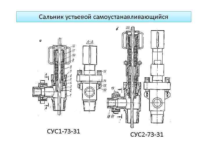 Сальник устьевой самоустанавливающийся СУС 1 -73 -31 СУС 2 -73 -31 