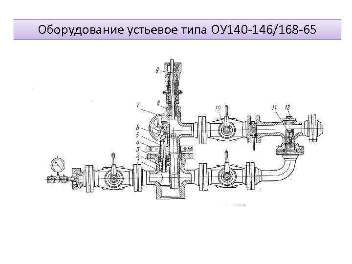 Оборудование устьевое типа ОУ 140 -146/168 -65 