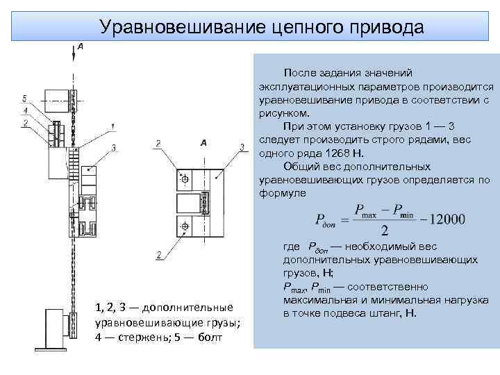 Уравновешивание цепного привода После задания значений эксплуатационных параметров производится уравновешивание привода в соответствии с