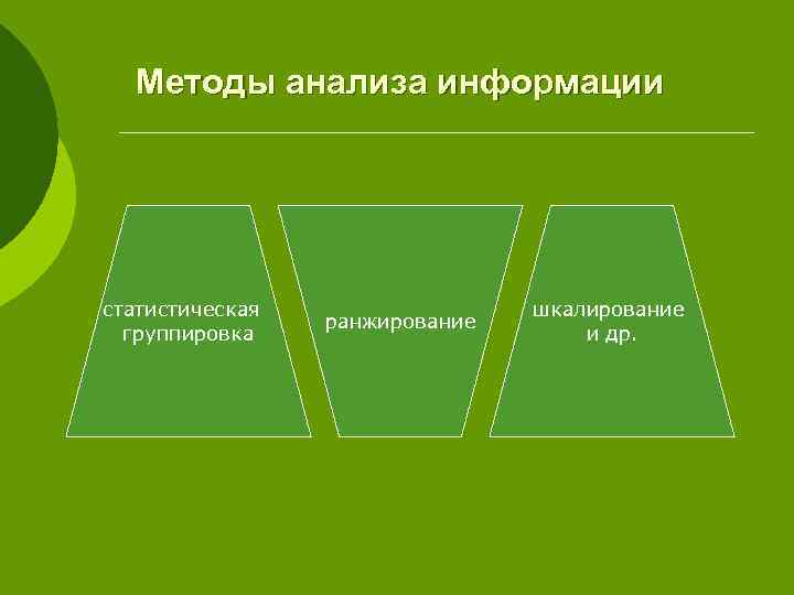 Методы анализа информации статистическая группировка ранжирование шкалирование и др. 