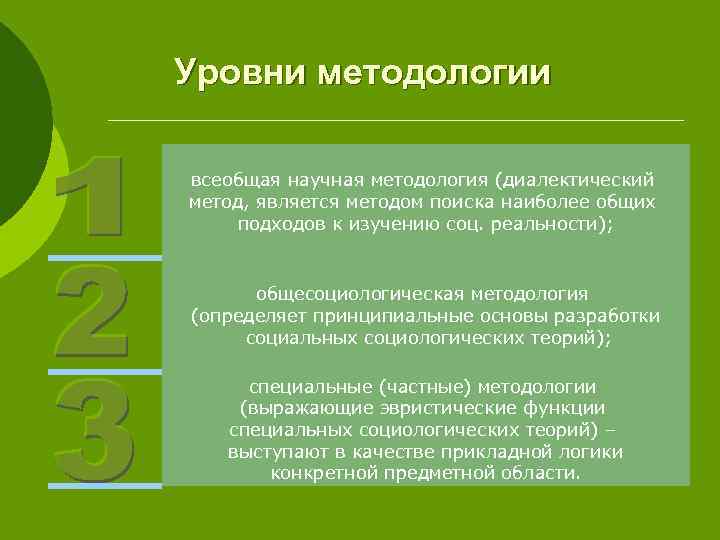 Уровни методологии всеобщая научная методология (диалектический метод, является методом поиска наиболее общих подходов к