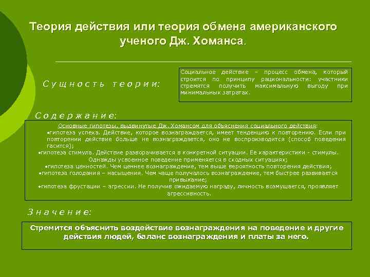 Теория действия или теория обмена американского ученого Дж. Хоманса. Сущность т е о р