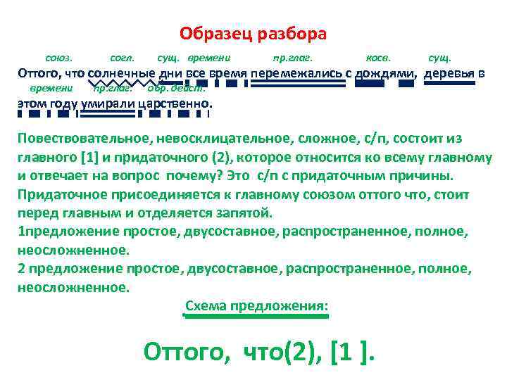 Предложение с союзом оттого что примеры. Образец разбора Союза. Оттого что примеры предложений. Предложение с союзом оттого что. Предложения с оттого и от того.