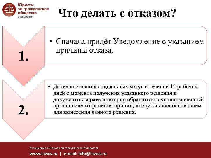 Указанием причины. Отказ от социального обслуживания. Причины отказа от социальных услуг. Основания для отказа от социального обслуживания. Основания для отказа в социальном обслуживании.