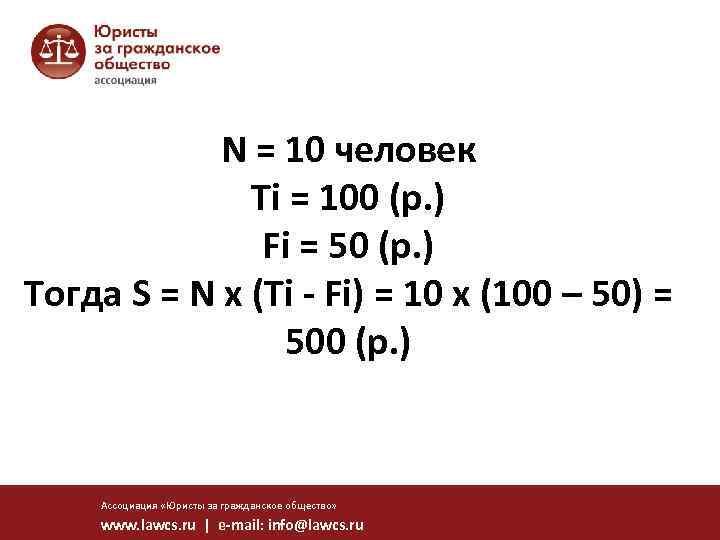 N = 10 человек Ti = 100 (р. ) Fi = 50 (р. )