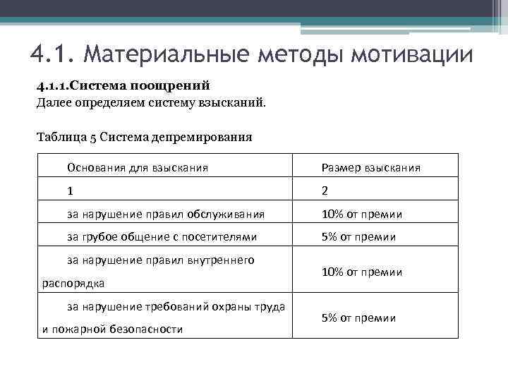 Система депремирования сотрудников образец