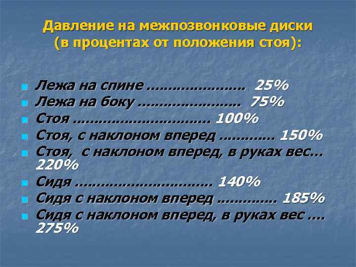 Давление на межпозвонковые диски (в процентах от положения стоя): n n n n Лежа