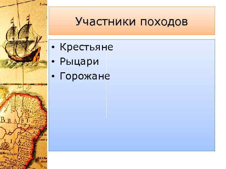 Участники походов • Крестьяне • Рыцари • Горожане 