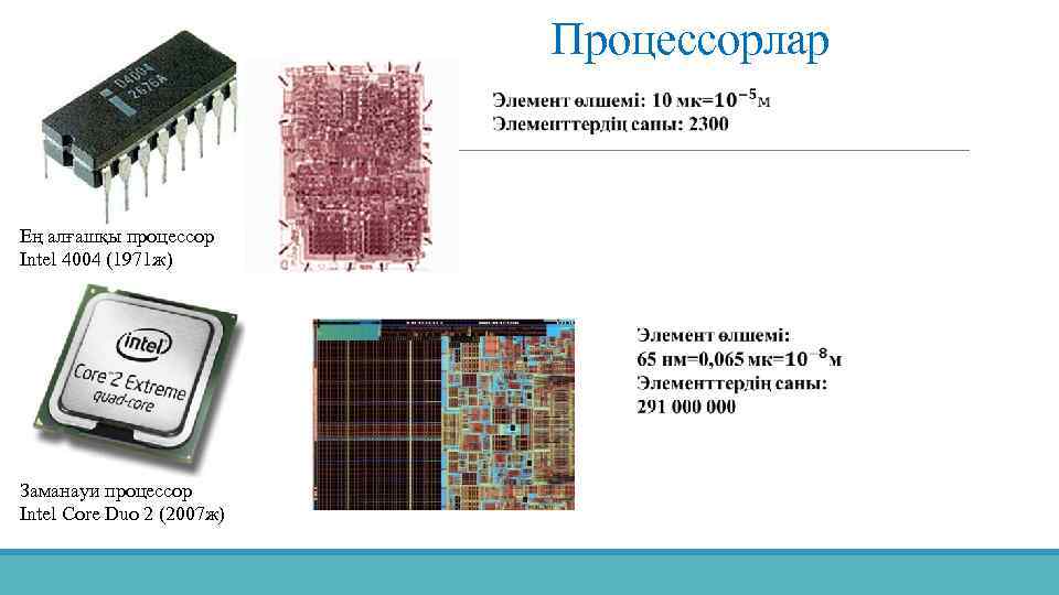  Процессорлар Ең алғашқы процессор Intel 4004 (1971 ж) Заманауи процессор Intel Core Duo